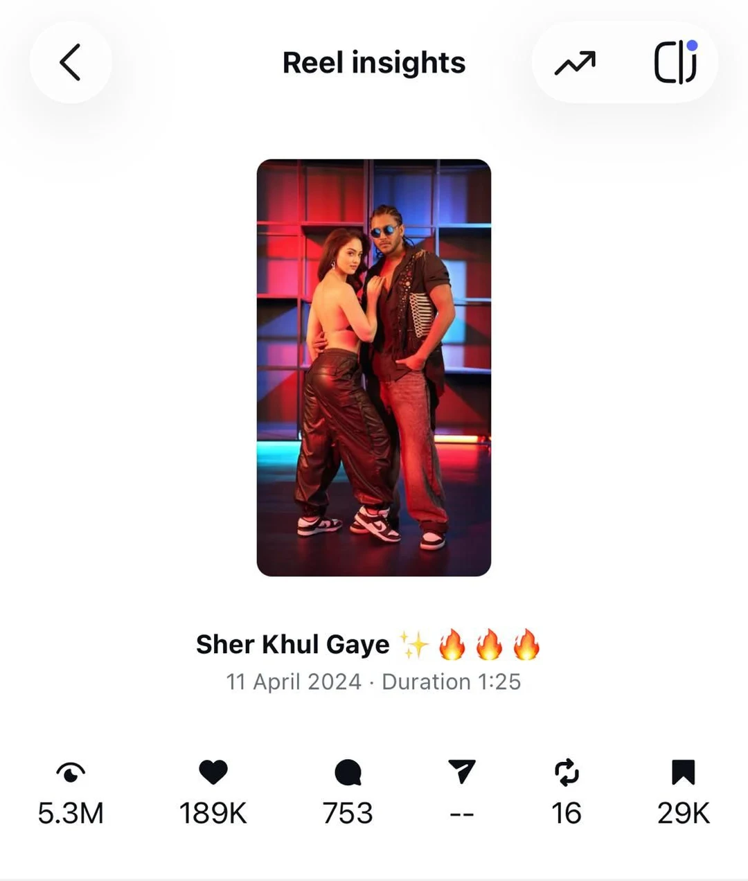 Sher Khul Gaye, With Melvin Louis