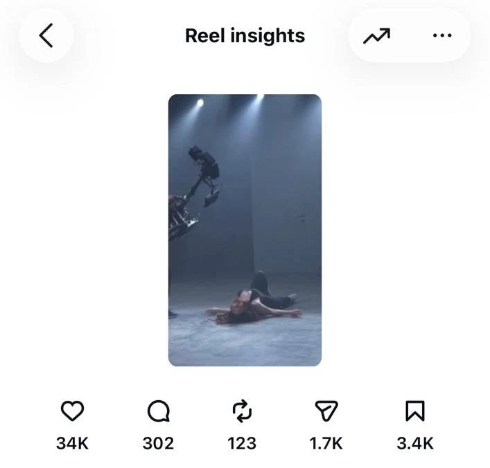 Behind the scenes, A dramatic beat, captured mid-shoot
